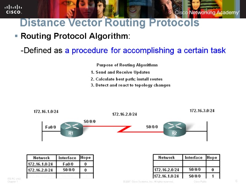 Distance Vector Routing Protocols Routing Protocol Algorithm:  -Defined as a procedure for accomplishing